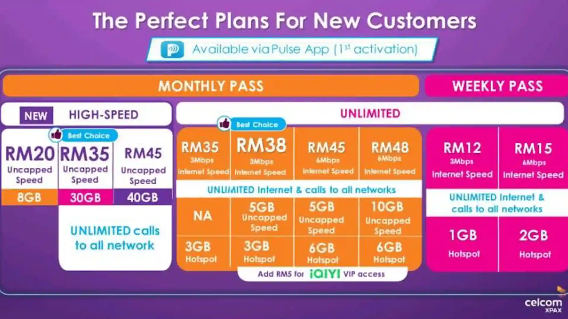 Cara Langgan Internet Celcom