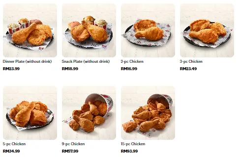 Harga Menu KFC Chicken