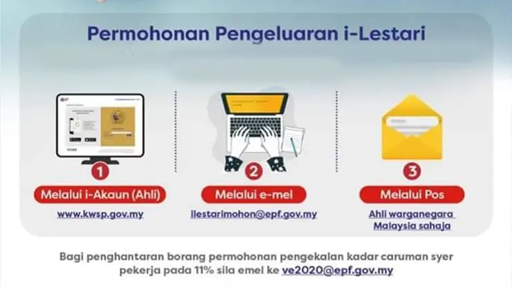 Tarikh Pembayaran i Lestari KWSP Terkini